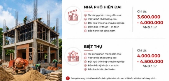 Báo giá thi công phần thô nhà phố mới nhất – Cách tính chi phí và các yếu tố ảnh hưởng
