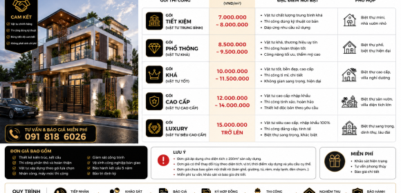 Làm sao để tối ưu chi phí xây dựng mà vẫn đảm bảo chất lượng công trình?