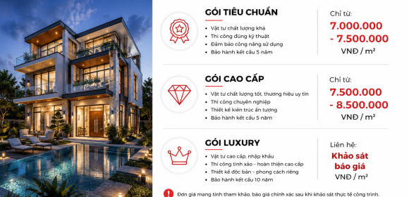 Báo giá xây dựng biệt thự trọn gói – Những yếu tố quyết định tổng chi phí công trình